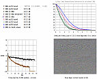 VQMA-3 Noise Page